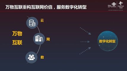 万物互联服务数字化转型 中国联通研究院院长张云勇谈互联网数据服务新路径