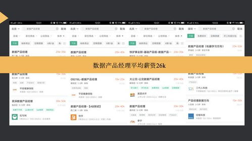 零经验如何入门数据产品经理 聚焦互联网数据服务领域
