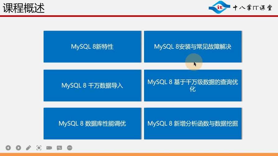 MySQL 8 千万级真实数据查询优化与调优 一线互联网数据服务实战复盘